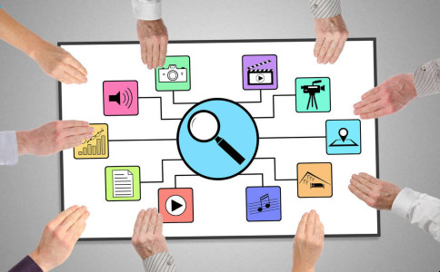 軟件開發,量身定做,功能定制,